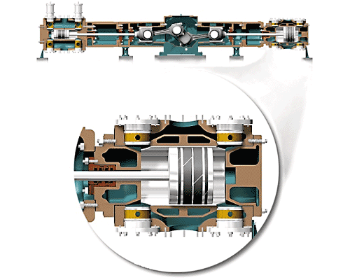 Cutaway of a Huge Compressor