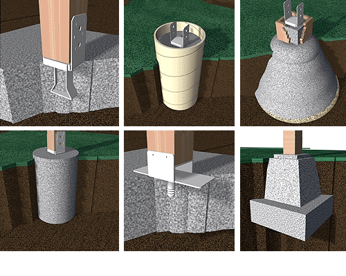 Cement Footings