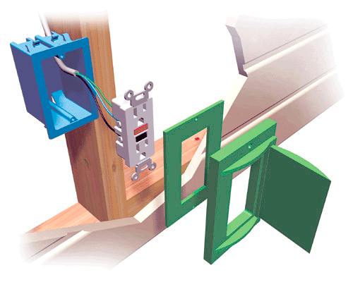 Exploded View of Electric Socket